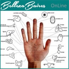Curso Online de Mano Puntura (Acupuntura Coreana)