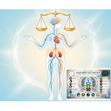 Curso Online de Mesa Radiónica para el Equilibrio del Cortisol
